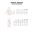 Norfin Mirage esőruha szett, méret: S