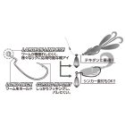 DECOY offset  horog worm 29 rock'n 1/0