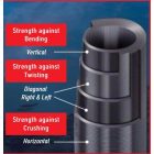 MAJOR CRAFT AJI-DO 5G AD5-S682M EX.FAST 2.03m 0.6-5gr