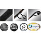 Sportex Catfire Boje 270cm 250-500gr