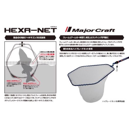 MAJOR CRAFT HEXA NET MERITŐFEJ M 55x50cm Blue
