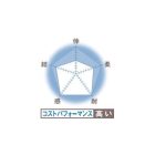 Varivas Fluorocarbon előkezsinór 30m #18 0.70mm 60lb