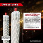 Varivas Avani Jigging 10x10 Max Power PE X9 200m 0,285mm- PE3 fonott zsinór