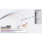 YAMAGA BLANKS blue current 83tz nano flex 2.52m 1.5-8gr fuji titanum torzite