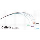 Yamaga Blanks CALISTA 86M/PF 2.573m 28gr Fuji Titanium Torzite