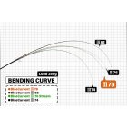 YAMAGA BLUE CURRENT III 78 2.425m 2-15gr