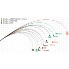 YAMAGA BLUE CURRENT 77TZ NANO GLOBAL STREAM SPECIAL 2.31m 1.5-13gr Fuji Titanium Torzite