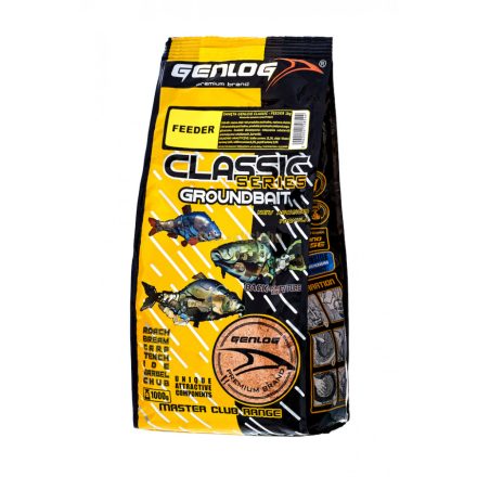 Genlog Classic etetőanyag – feeder 1kg