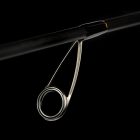 Reiva Kansai 210ML 4-18g