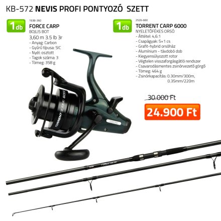 Nevis Profi Pontyozó szett  