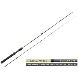   Lucky John Basara FAKTOR  2 –  Pergetőbot - 1.68 m 0.3-2 g